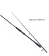 Shimano Dialuna - tokatlis.gr