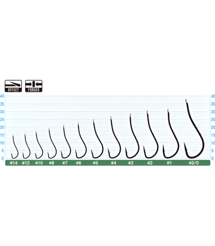 Owner Aγκίστρια 59330 - tokatlis.gr