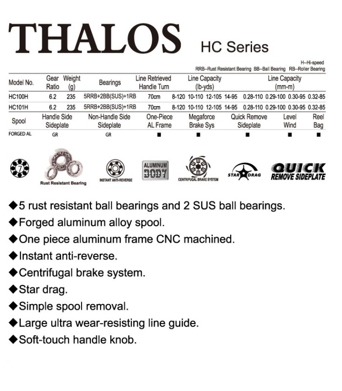 TICA THALOS HC - tokatlis.gr