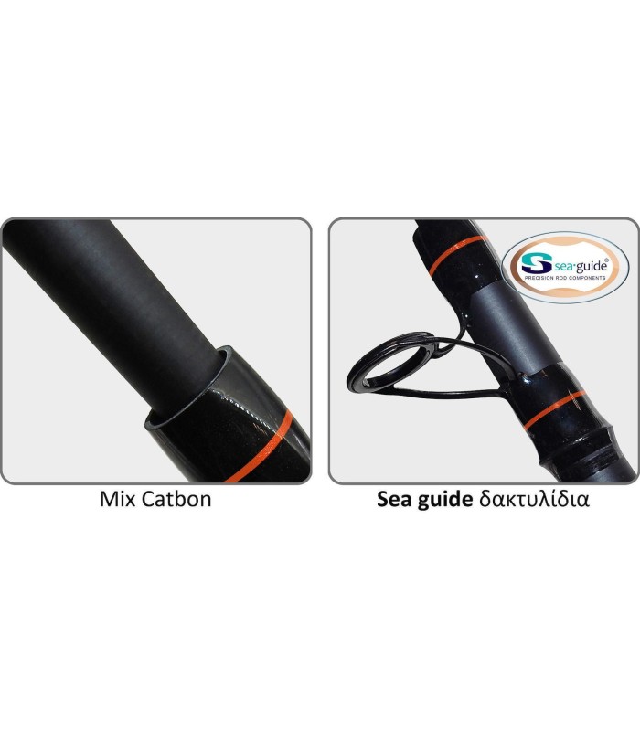 Pregio VELOS 15-857/15-858 - tokatlis.gr