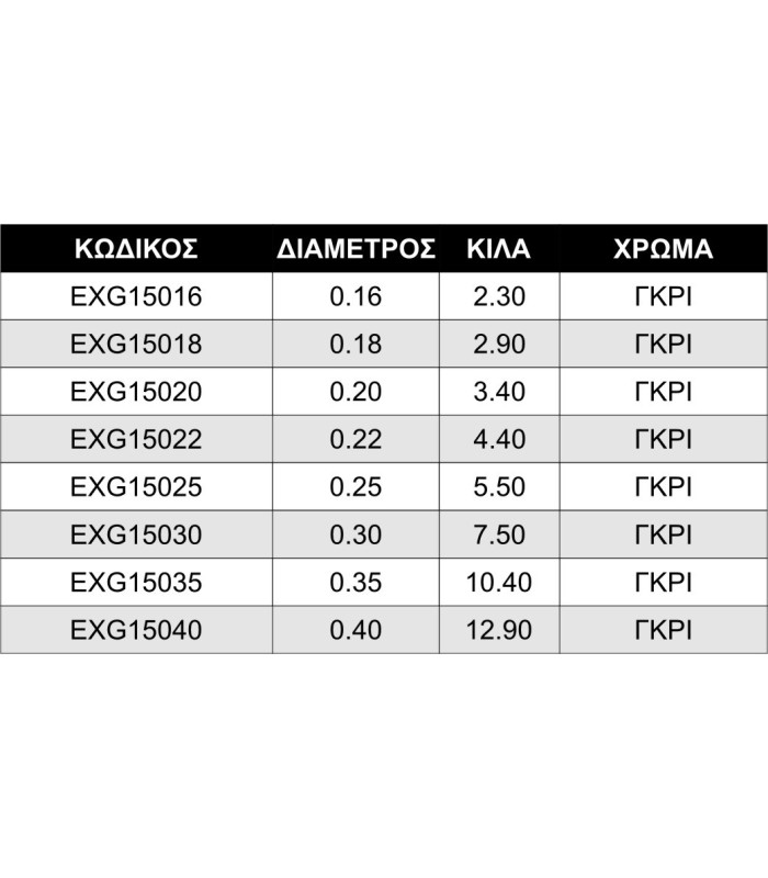 Shimano Πετονιά Exage 150m - tokatlis.gr