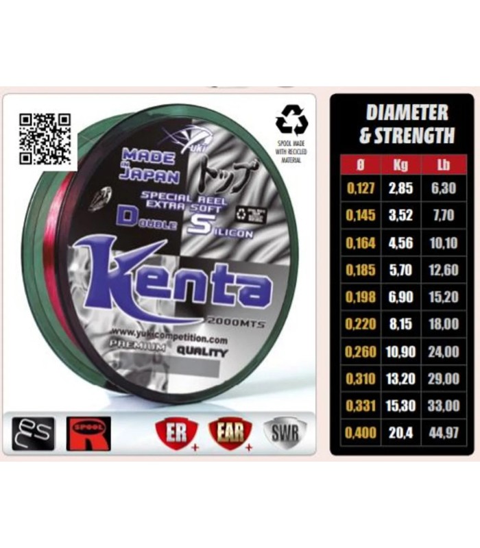 Πετονιά Yuki Kenta 250m - tokatlis.gr