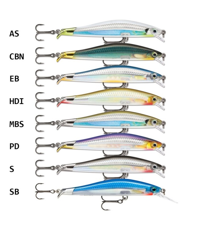 Rapala RipStop Jerkbait RPS-9  - tokatlis.gr