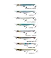 Savage Gear Needle Tracker Lure 10cm 10gr