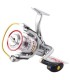 Ryobi Warrior 2000 - Silver - tokatlis.gr