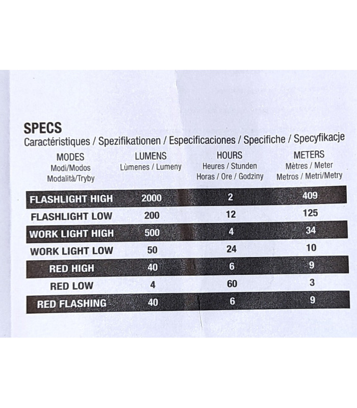 Nebo Slyde King 2K - tokatlis.gr