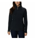 Columbia Γυναικεία Μπλούζα Glacial IV  Half Zip Black- tokatlis.gr