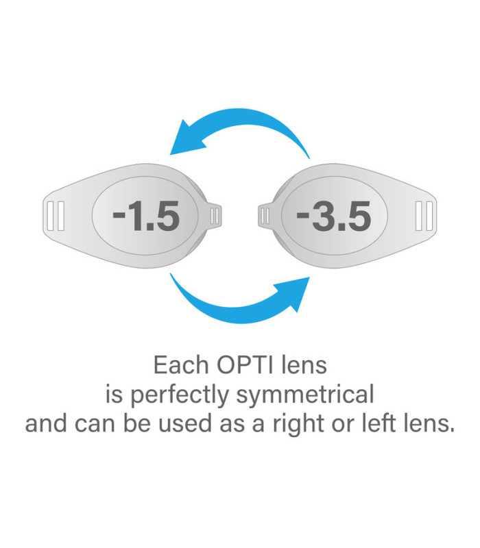 Seac Γυαλάκια Κολύμβησης Opti Μπλε