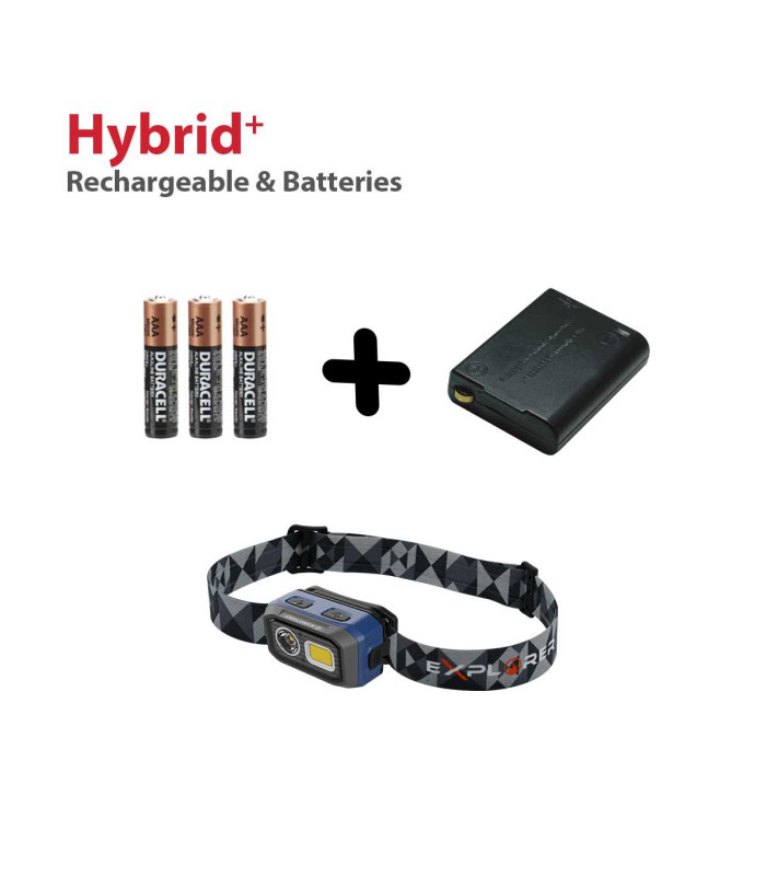 Φακός  Κεφαλής  Hybridr / tokatlis.gr