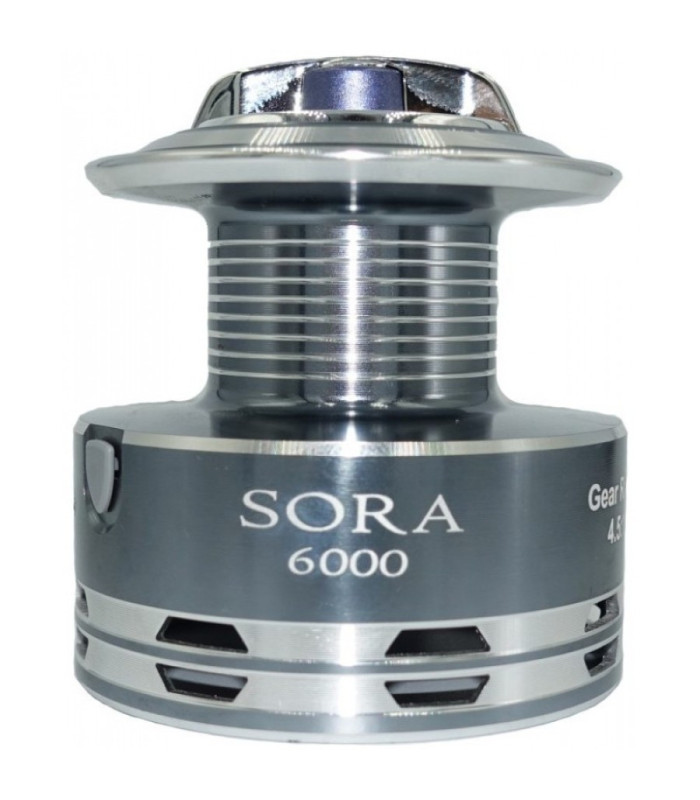 Kendozo Μηχανισμός Sora 6000 - tokatlis.gr