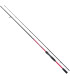 Shimano Καλάμι Sienna 3-21gr 2.11m - tokatlis.gr