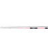 Shimano Καλάμι Sienna 3-21gr 2.11m - tokatlis.gr